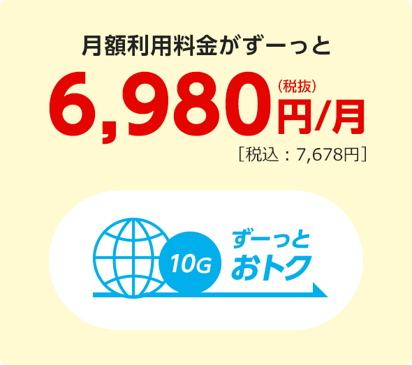 月額利用料金がずーっと6,980円/月［税込：7,678円］